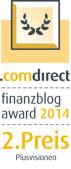 Finanzblog Award 2014