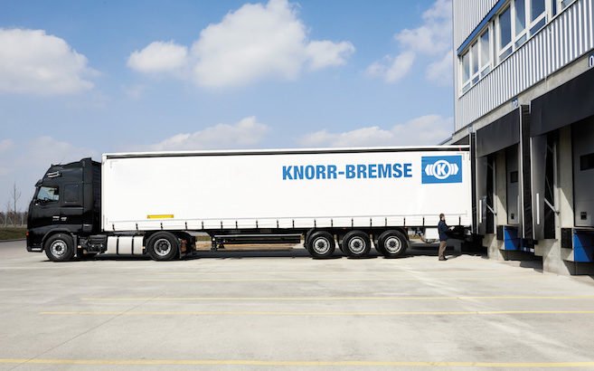 Knorr-Bremse, Aktie,