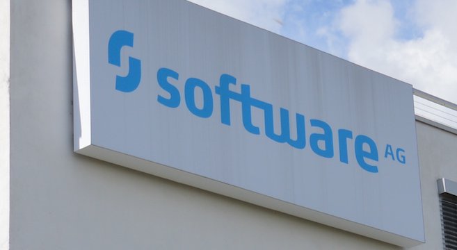 Software AG, Aktie, Börse